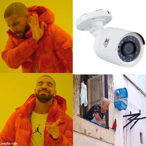 best cameras | image tagged in memes | made w/ Imgflip meme maker