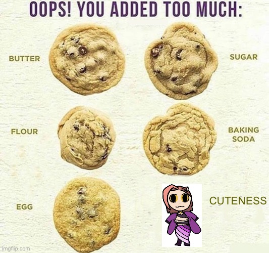 Oops, You Added Too Much | CUTENESS | image tagged in oops you added too much | made w/ Imgflip meme maker