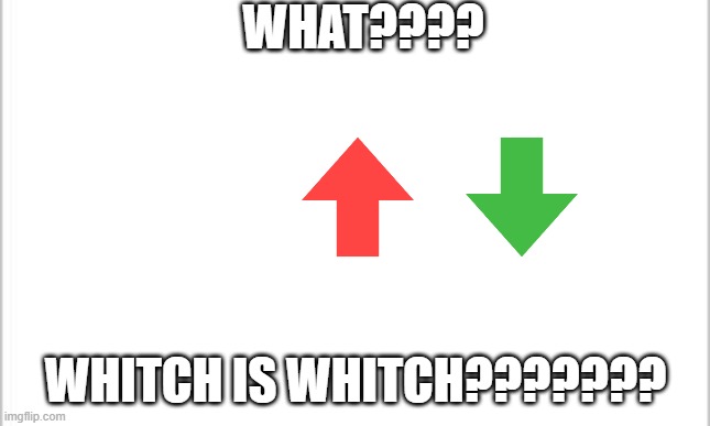 white background | WHAT???? WHITCH IS WHITCH??????? | image tagged in white background | made w/ Imgflip meme maker