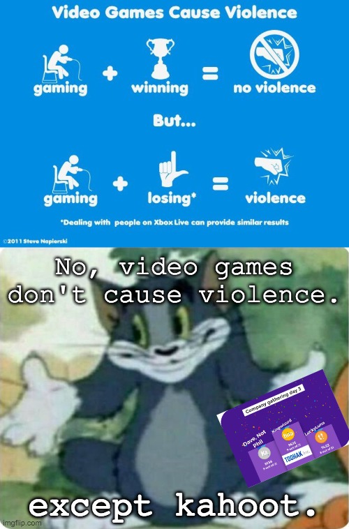 Video Games don't cause violence. Kahoot on the other hand.. | No, video games don't cause violence. except kahoot. | image tagged in tom shrugging,video games,kahoot | made w/ Imgflip meme maker