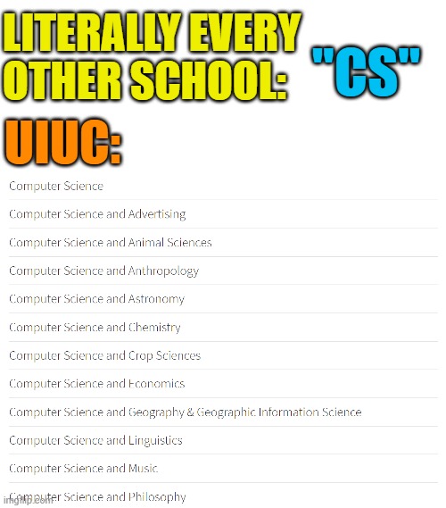 "I wanna study CS" ... UIUC: "umm, are you done with that sentence?" |  LITERALLY EVERY 
OTHER SCHOOL:; "CS"; UIUC: | image tagged in uiuc,college,computer science,major | made w/ Imgflip meme maker