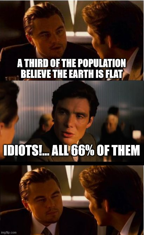flat earth | A THIRD OF THE POPULATION BELIEVE THE EARTH IS FLAT; IDIOTS!... ALL 66% OF THEM | image tagged in memes,inception | made w/ Imgflip meme maker