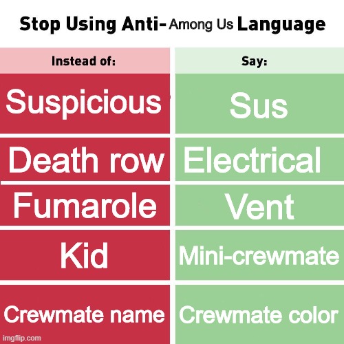 And NOW, we can have a polite discussion. |  Among Us; Suspicious; Sus; Electrical; Death row; Fumarole; Vent; Kid; Mini-crewmate; Crewmate name; Crewmate color | image tagged in stop using anti-animal language,memes,among us,sus,electrical,vent | made w/ Imgflip meme maker