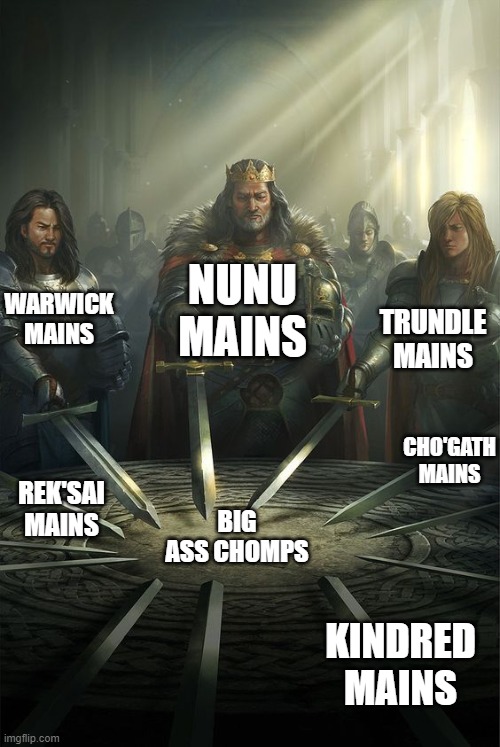 *CHOMP* | NUNU MAINS; WARWICK MAINS; TRUNDLE MAINS; CHO'GATH MAINS; BIG ASS CHOMPS; REK'SAI MAINS; KINDRED MAINS | image tagged in knights of the round table,funny,memes,league of legends | made w/ Imgflip meme maker