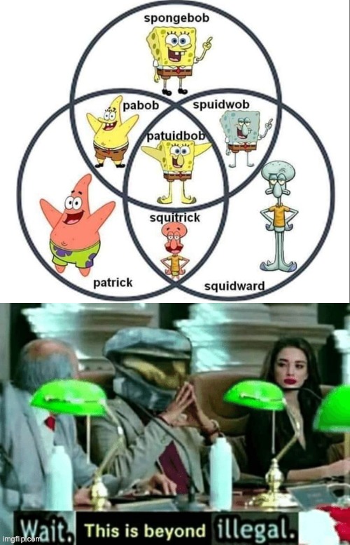 cursed spongebob venn diagram | image tagged in wait this is beyond illegal,spongebob,memes,cursed image,funny memes,meme | made w/ Imgflip meme maker