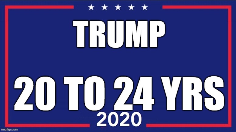 Blank Trump 2020 | TRUMP; 20 TO 24 YRS | image tagged in blank trump 2020 | made w/ Imgflip meme maker