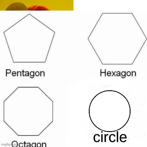 circle | made w/ Imgflip meme maker