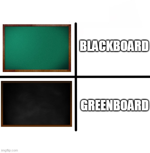 Facts | BLACKBOARD; GREENBOARD | image tagged in memes,blank starter pack,and that's a fact | made w/ Imgflip meme maker
