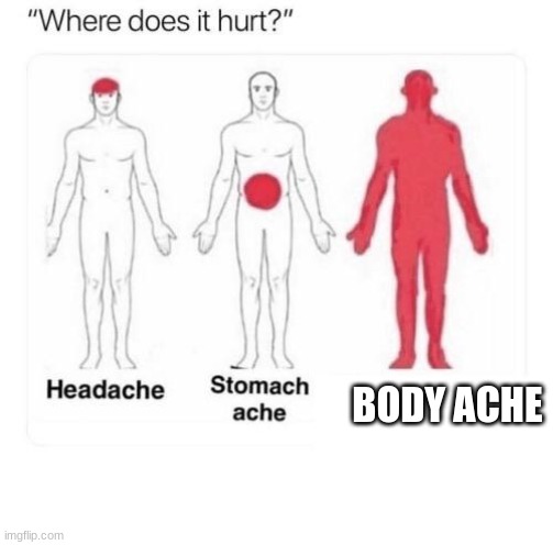 Where does it hurt | BODY ACHE | image tagged in where does it hurt | made w/ Imgflip meme maker