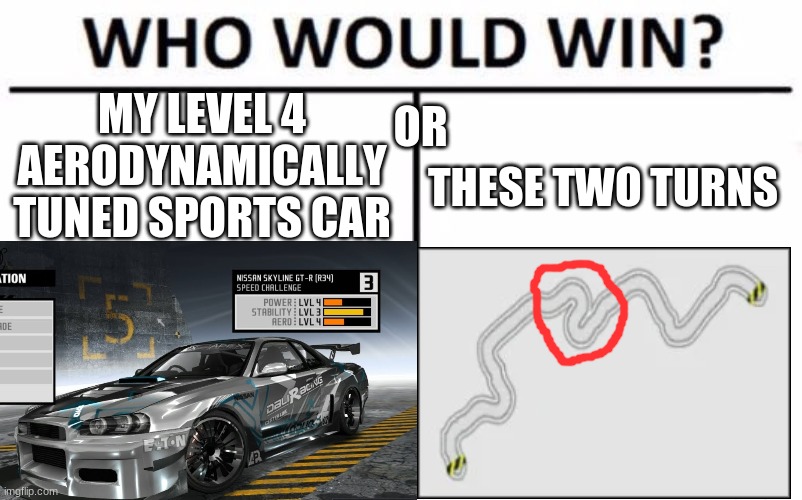 NFS ProStreet: Nevada HIghway gives me nightmares | MY LEVEL 4 AERODYNAMICALLY TUNED SPORTS CAR; OR; THESE TWO TURNS | image tagged in memes,so true memes,funny,relatable,yeet | made w/ Imgflip meme maker