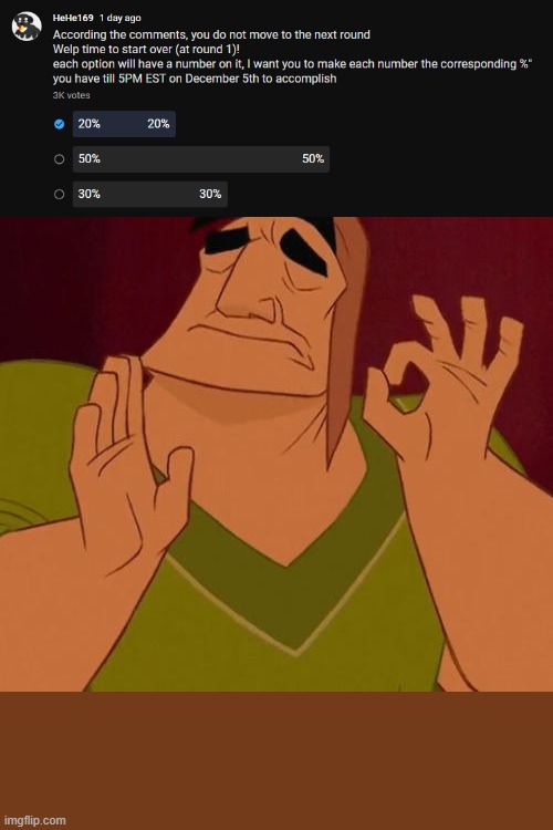 When X just right | image tagged in when x just right | made w/ Imgflip meme maker