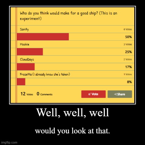 Yes, I still know that this was an experiment | image tagged in funny,demotivationals | made w/ Imgflip demotivational maker
