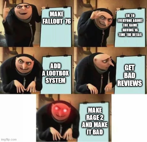 todds plan | LIE TO EVERYONE ABOUT THE GAME HAVING 16 TIME THE DETAIL; MAKE FALLOUT  76; ADD A LOOTBOX SYSTEM; GET BAD REVIEWS; MAKE RAGE 2 AND MAKE IT BAD | image tagged in gru's plan red eyes edition,bruh moment,fallout | made w/ Imgflip meme maker