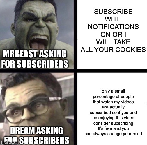 Professor Hulk | SUBSCRIBE WITH NOTIFICATIONS ON OR I WILL TAKE ALL YOUR COOKIES; MRBEAST ASKING FOR SUBSCRIBERS; only a small percentage of people that watch my videos are actually subscribed so if you end up enjoying this video consider subscribing It’s free and you can always change your mind; DREAM ASKING FOR SUBSCRIBERS | image tagged in professor hulk,mrbeast,dream,youtubers | made w/ Imgflip meme maker