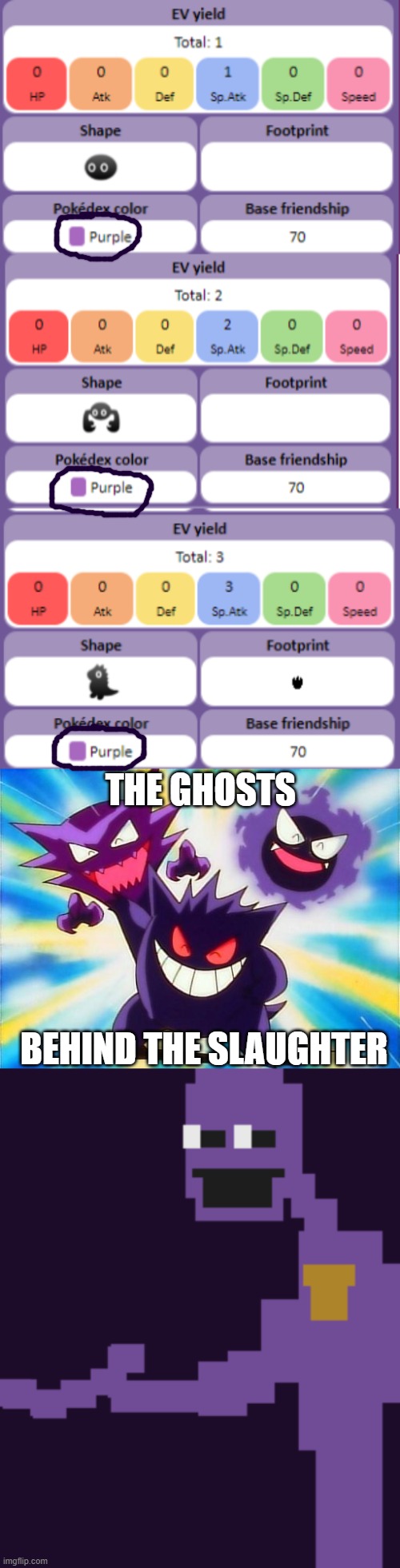 The Ghost behind the slaughter?! | THE GHOSTS; BEHIND THE SLAUGHTER | image tagged in the man behind the slaughter,funny memes,ghosts,ghg memes | made w/ Imgflip meme maker