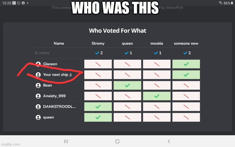 WHO WAS THIS | made w/ Imgflip meme maker