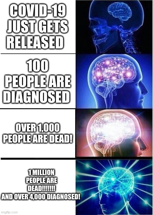 Expanding Brain Meme | COVID-19 JUST GETS RELEASED; 100 PEOPLE ARE DIAGNOSED; OVER 1,000 PEOPLE ARE DEAD! 1 MILLION PEOPLE ARE DEAD!!!!!!!
AND OVER 4,000 DIAGNOSED! | image tagged in memes,expanding brain | made w/ Imgflip meme maker