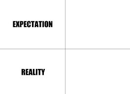 High Quality Expectation vs reality Blank Meme Template