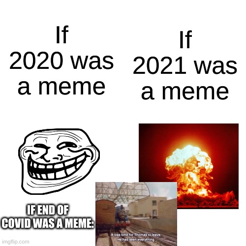 Just think bout it | If 2020 was a meme; If 2021 was a meme; IF END OF COVID WAS A MEME: | made w/ Imgflip meme maker