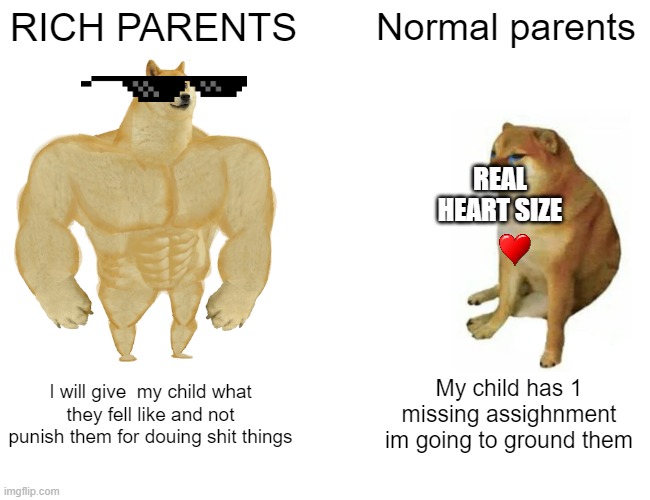 RAich parent NORMAL PARENT | RICH PARENTS; Normal parents; REAL HEART SIZE; I will give  my child what they fell like and not punish them for douing shit things; My child has 1 missing assighnment im going to ground them | image tagged in memes,buff doge vs cheems,parents | made w/ Imgflip meme maker