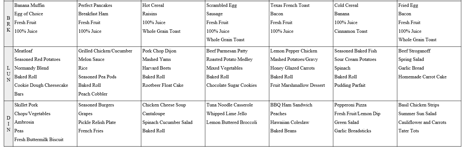 Senior Living Menu  - Retirement Facility Blank Meme Template