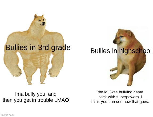 Buff Doge vs. Cheems | Bullies in 3rd grade; Bullies in highschool; Ima bully you, and then you get in trouble LMAO; the id i was bullying came back with superpowers. i think you can see how that goes. | image tagged in memes,buff doge vs cheems | made w/ Imgflip meme maker