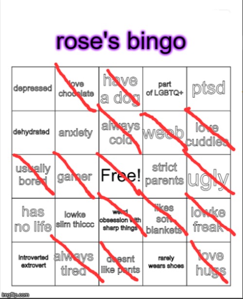 I am good at this | image tagged in rose's bingo | made w/ Imgflip meme maker