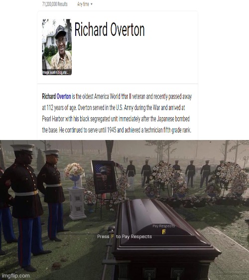 Press F To Pay Respect Meme GIF