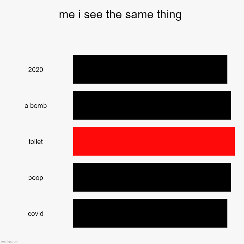 is-problem-solving-and-critical-thinking-the-same-thing