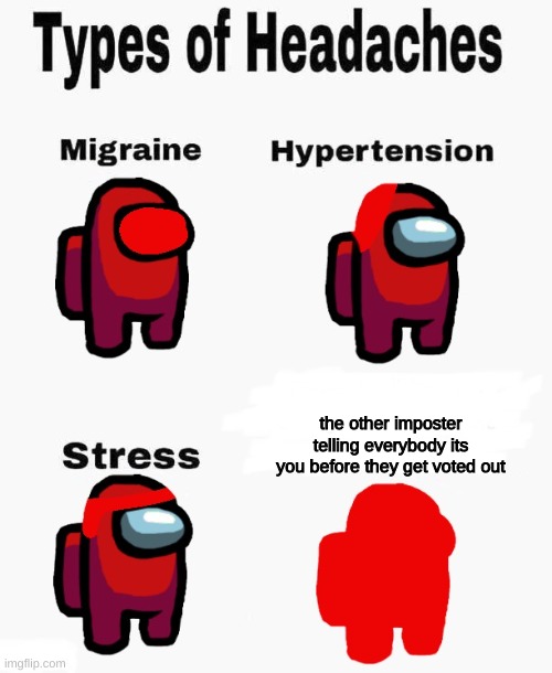 Among us types of headaches | the other imposter telling everybody its you before they get voted out | image tagged in among us types of headaches | made w/ Imgflip meme maker