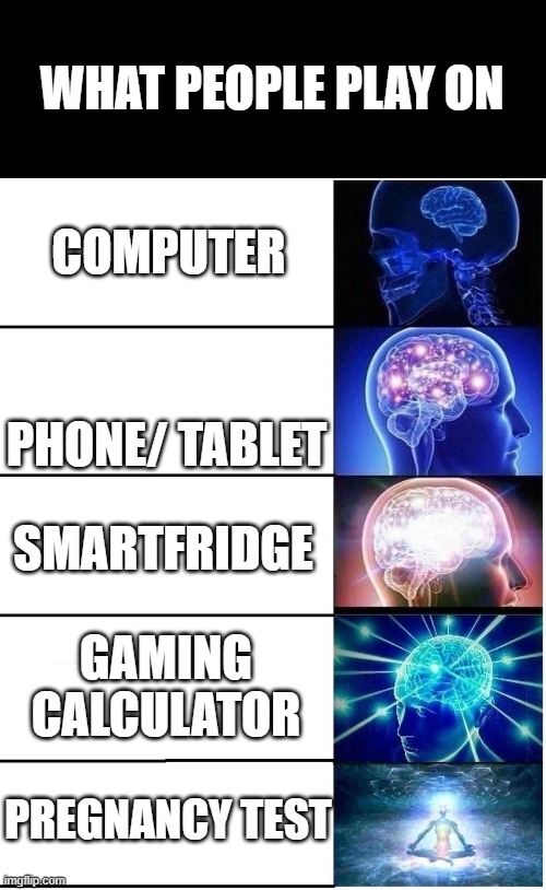 tried the pregnanacy test game and it came out as atari breakout | WHAT PEOPLE PLAY ON; COMPUTER; PHONE/ TABLET; SMARTFRIDGE; GAMING CALCULATOR; PREGNANCY TEST | image tagged in expanding brain 5 panel | made w/ Imgflip meme maker