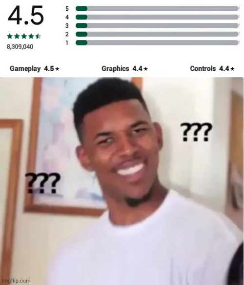 HOW DO I EVEN DESCRIBE THIS? | image tagged in nick young,google play,google play store,google,ratings,rating | made w/ Imgflip meme maker