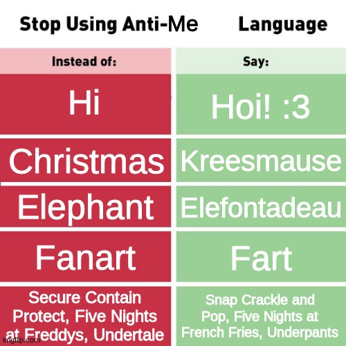 Stop Using Anti-Animal Language | Me; Hi; Hoi! :3; Kreesmause; Christmas; Elephant; Elefontadeau; Fanart; Fart; Secure Contain Protect, Five Nights at Freddys, Undertale; Snap Crackle and Pop, Five Nights at French Fries, Underpants | image tagged in stop using anti-animal language | made w/ Imgflip meme maker