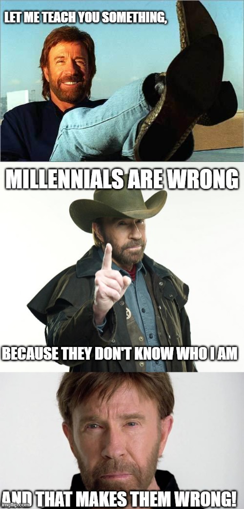 Millennials are wrong | LET ME TEACH YOU SOMETHING, MILLENNIALS ARE WRONG; BECAUSE THEY DON'T KNOW WHO I AM; AND THAT MAKES THEM WRONG! | image tagged in chuck norris says,memes,chuck norris finger,chuck norris,millennials | made w/ Imgflip meme maker