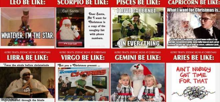 Zodiacs in christmas | image tagged in zodiac | made w/ Imgflip meme maker