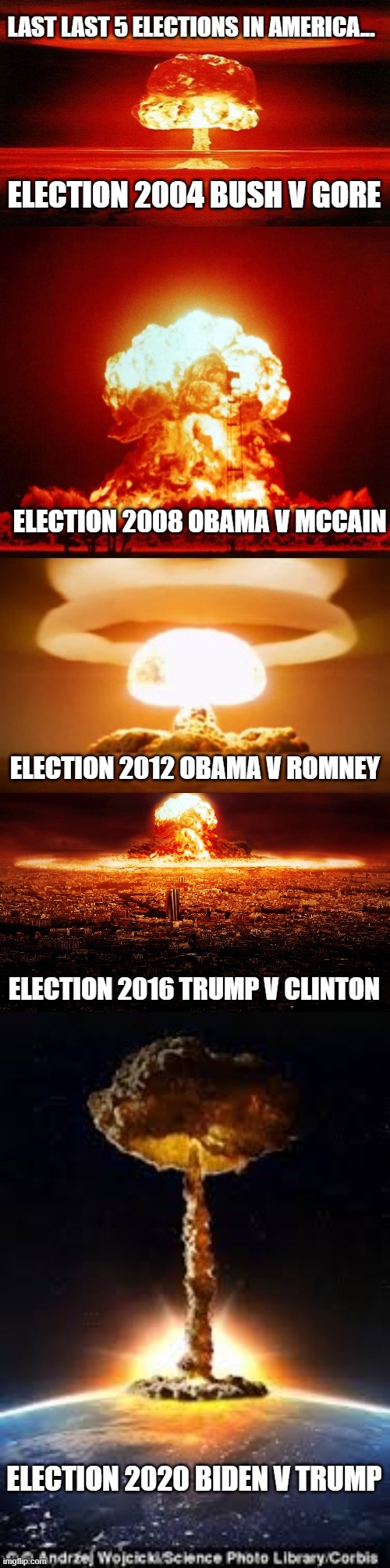 Political tension in America over elections. | LAST LAST 5 ELECTIONS IN AMERICA... ELECTION 2004 BUSH V GORE; ELECTION 2008 OBAMA V MCCAIN; ELECTION 2012 OBAMA V ROMNEY; ELECTION 2016 TRUMP V CLINTON; ELECTION 2020 BIDEN V TRUMP | image tagged in nuclear bomb mind blown,nuke,nuclear explosion,massive nuclear explosion destroying city,too much hydrogen | made w/ Imgflip meme maker