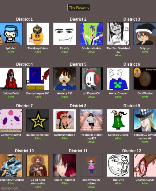 WOOOO LET'S GO | image tagged in hunger games | made w/ Imgflip meme maker