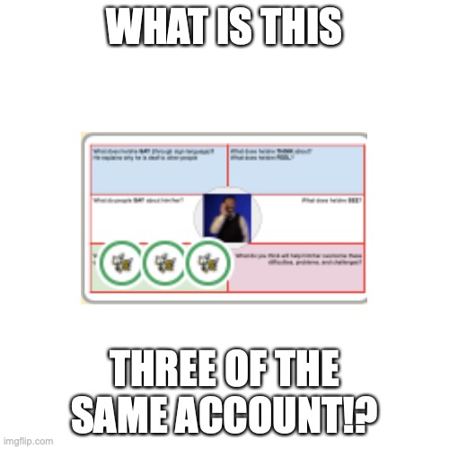 WHAT IS THIS NONSENCE | WHAT IS THIS; THREE OF THE SAME ACCOUNT!? | image tagged in white,what,google | made w/ Imgflip meme maker