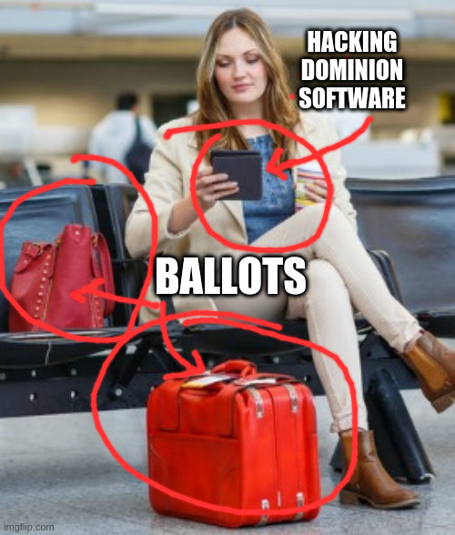 sus everywhere | HACKING DOMINION SOFTWARE; BALLOTS | image tagged in sus,rumpt | made w/ Imgflip meme maker