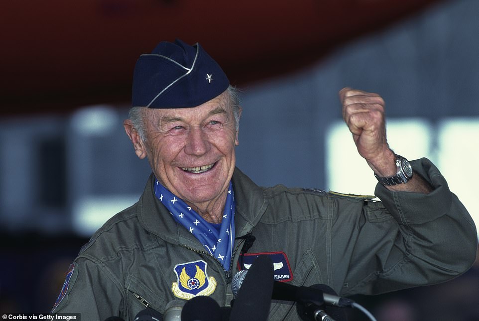 High Quality Chuck Yeager Blank Meme Template