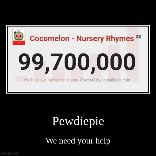 Help stop cocomelon from getting 100 million subs and beating pewdiepie | Pewdiepie | We need your help | image tagged in funny,demotivationals,cocomelon,pewdiepie,help,please | made w/ Imgflip demotivational maker