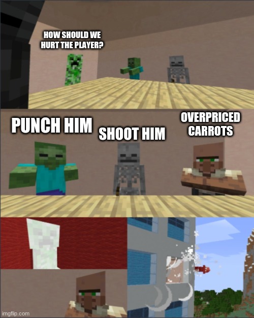... | HOW SHOULD WE HURT THE PLAYER? SHOOT HIM; PUNCH HIM; OVERPRICED CARROTS | image tagged in minecraft boardroom meeting | made w/ Imgflip meme maker
