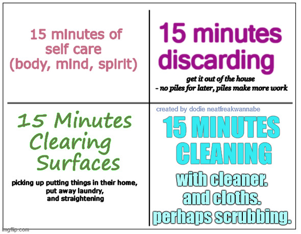 4 Square Grid | 15 minutes discarding; 15 minutes of self care 
(body, mind, spirit); 15 MINUTES 
CLEANING; get it out of the house
 - no piles for later, piles make more work; 15 Minutes 
Clearing  
Surfaces; created by dodie neatfreakwannabe; picking up putting things in their home, 
put away laundry, 
and straightening; with cleaner. 
and cloths. 
perhaps scrubbing. | image tagged in 4 square grid | made w/ Imgflip meme maker
