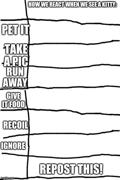 HOW WE REACT WHEN WE SEE A KITTY:; PET IT; TAKE A PIC; RUN AWAY; GIVE IT FOOD; RECOIL; IGNORE; REPOST THIS! | image tagged in a list | made w/ Imgflip meme maker