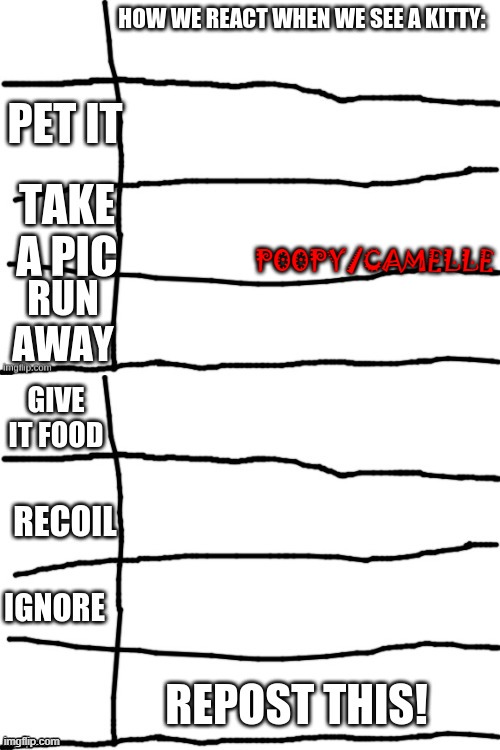 l o l | P00PY/CAMELLE | made w/ Imgflip meme maker