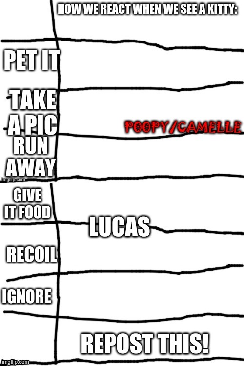 LUCAS | image tagged in memes | made w/ Imgflip meme maker