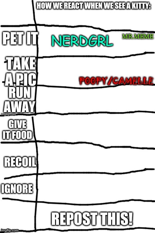 MR.MEME | made w/ Imgflip meme maker