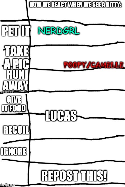 screwed up on the first one so here it is again w/ lucas included | NERDGRL | made w/ Imgflip meme maker