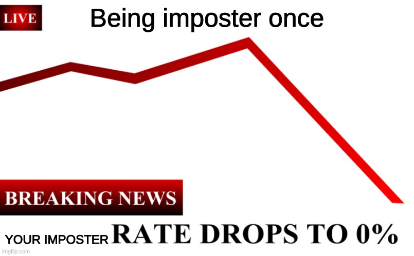 ____ Rate Drops To 0% | Being imposter once; YOUR IMPOSTER | image tagged in ____ rate drops to 0 | made w/ Imgflip meme maker