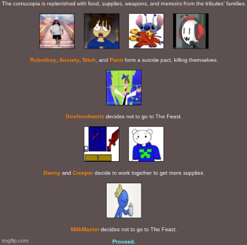 The Feast (Part 7) | made w/ Imgflip meme maker